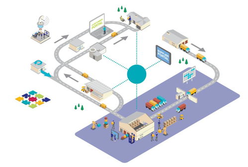 改造的工廠背后 中國電商的AI重構(gòu)與數(shù)據(jù)處理服務(wù)